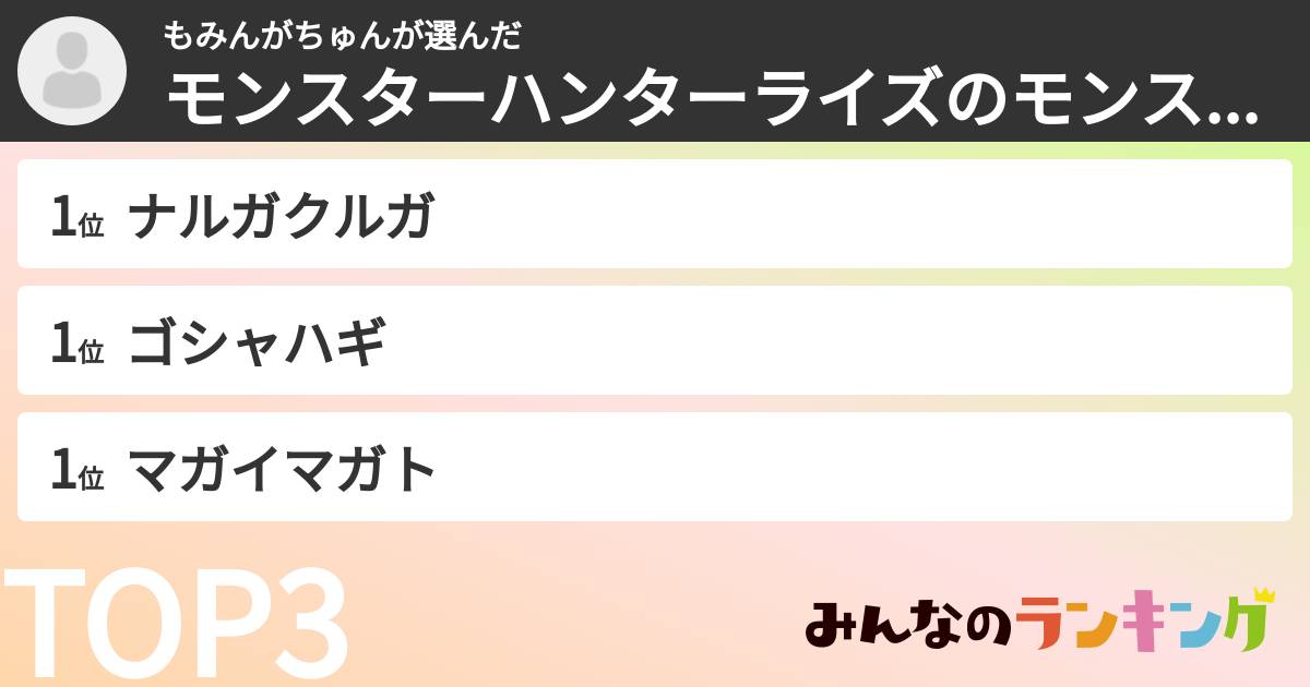 もみんがちゅんさんの「モンスターハンターライズのモンスターランキング」