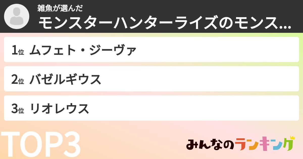 雑魚さんの「モンスターハンターライズのモンスターランキング」