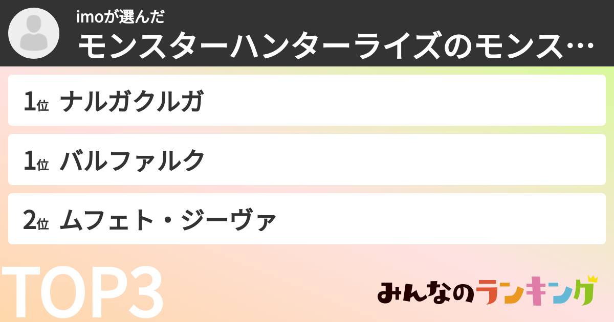 imoさんの「モンスターハンターライズのモンスターランキング」