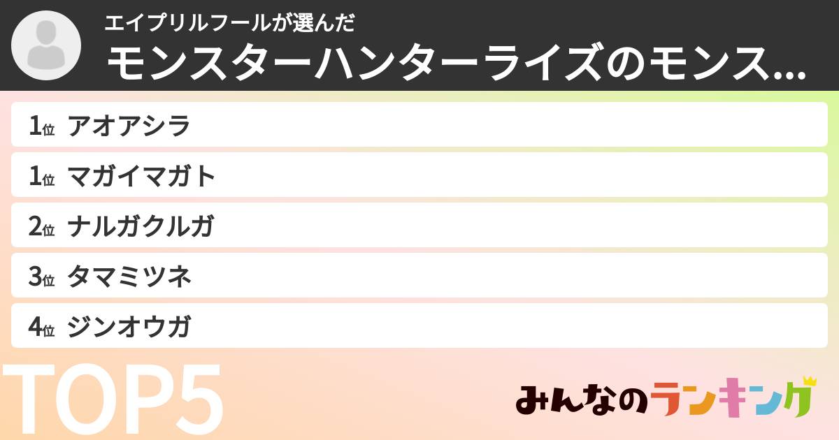 エイプリルフールさんの「モンスターハンターライズのモンスターランキング」