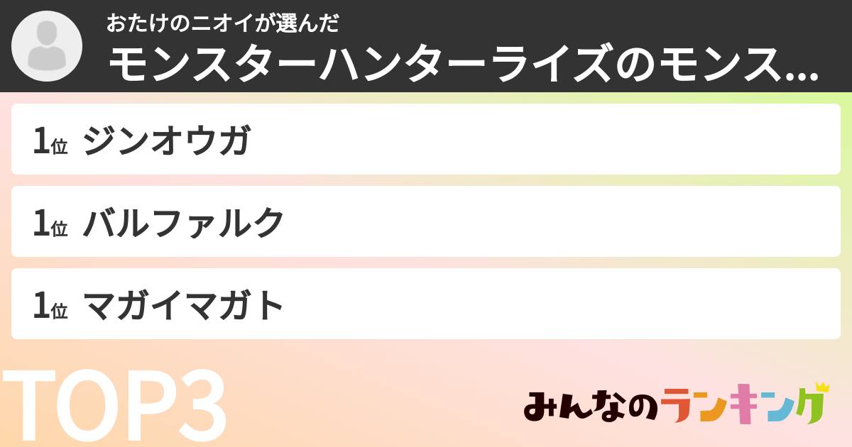 おたけのニオイさんの「モンスターハンターライズのモンスターランキング」
