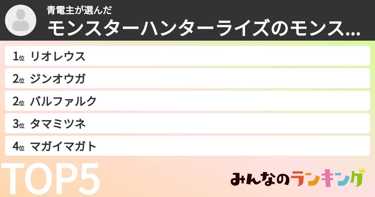 青電主さんの「モンスターハンターライズのモンスターランキング」