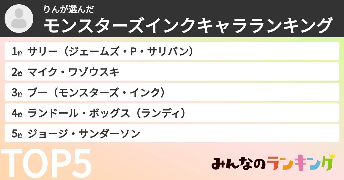 りんさんの「モンスターズインクキャラランキング」