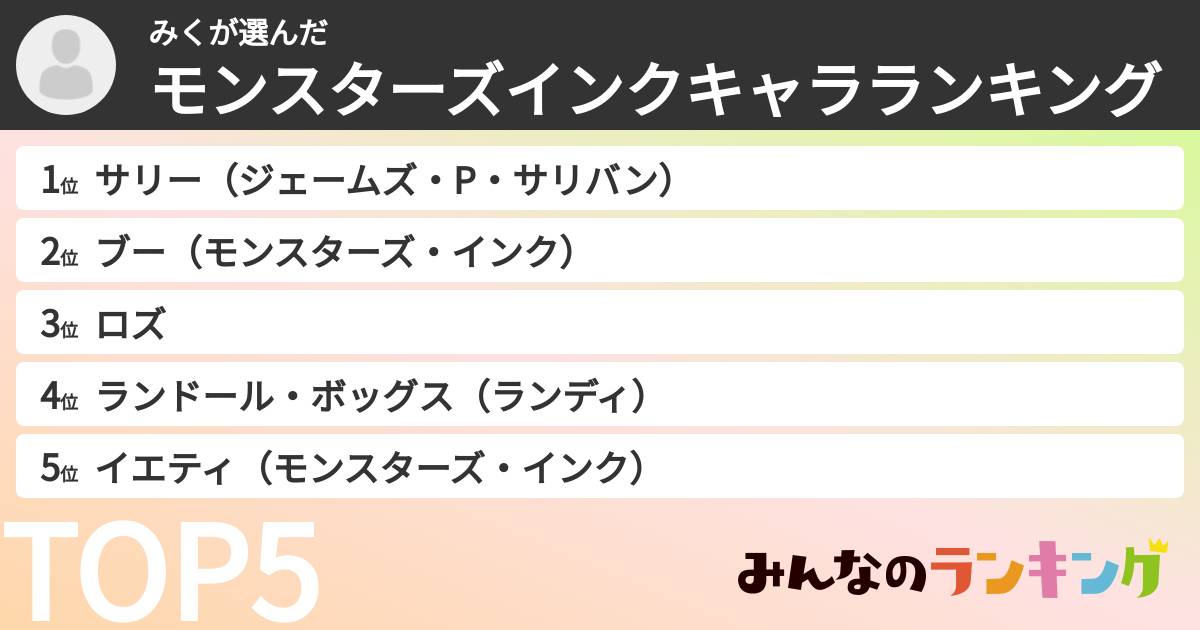みくさんの「モンスターズインクキャラランキング」