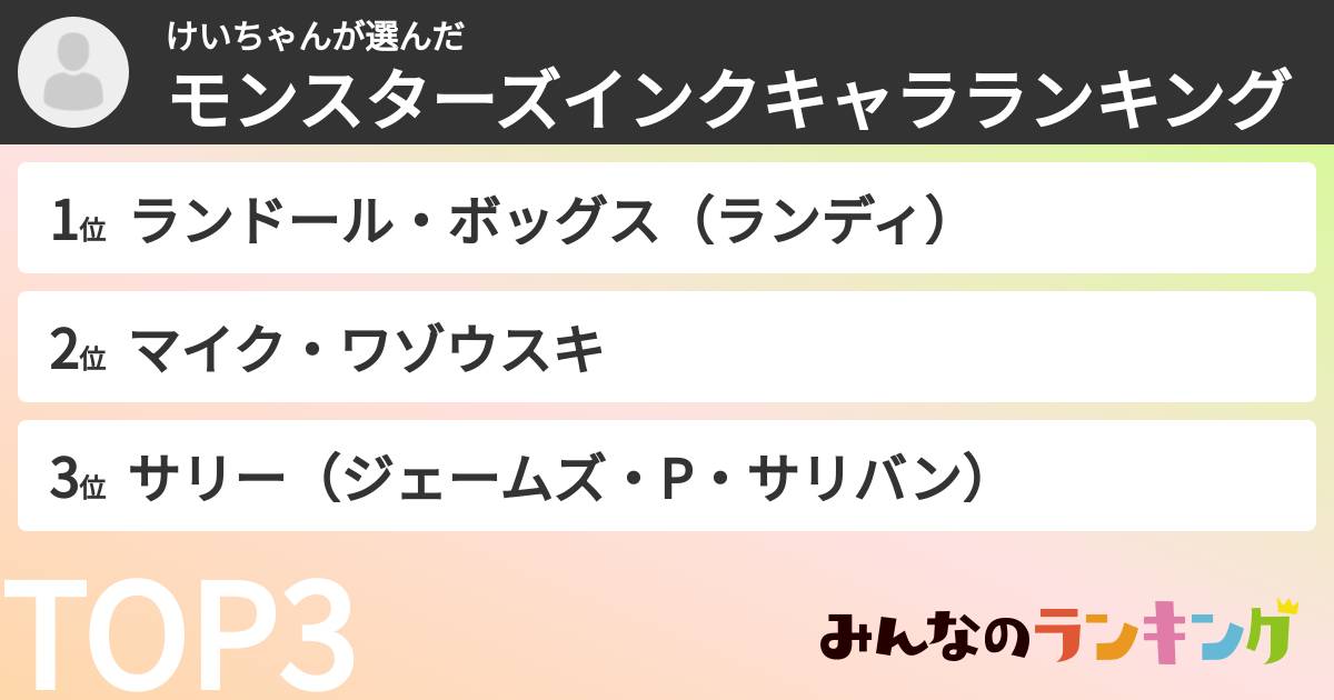 けいちゃんさんの「モンスターズインクキャラランキング」