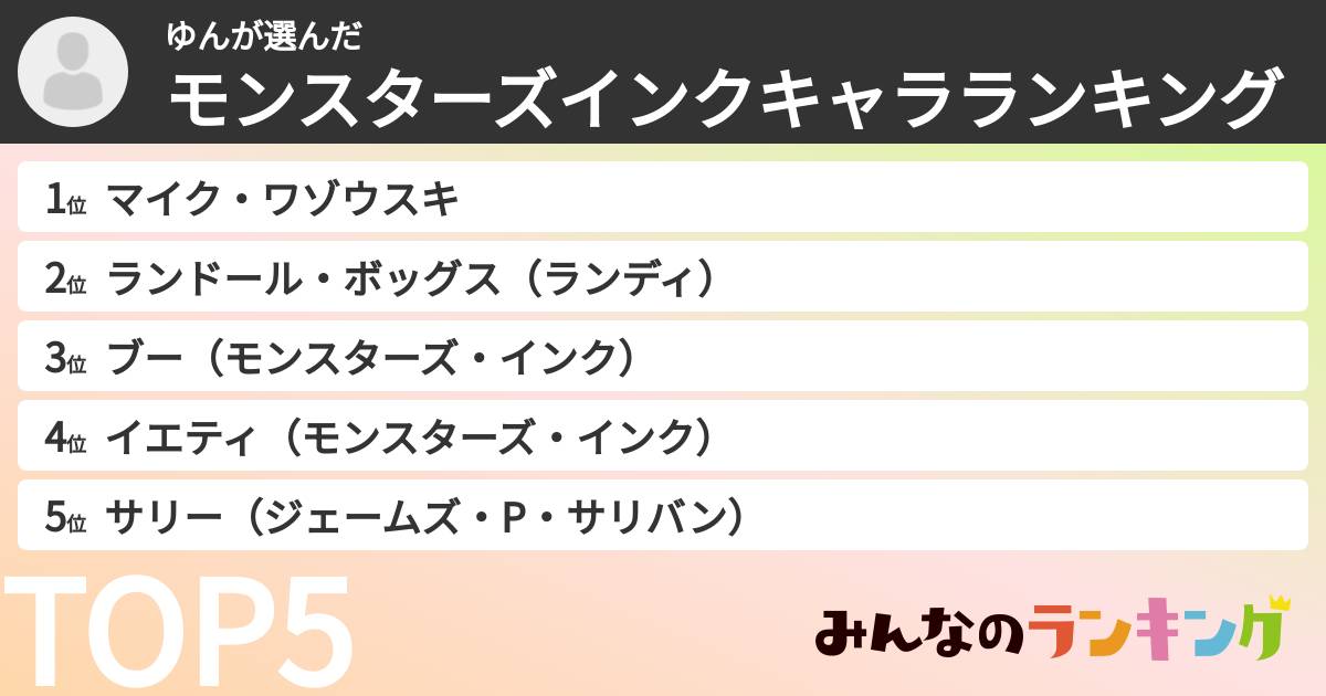 ゆんさんの「モンスターズインクキャラランキング」