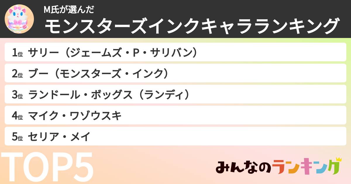 M氏さんの「モンスターズインクキャラランキング」