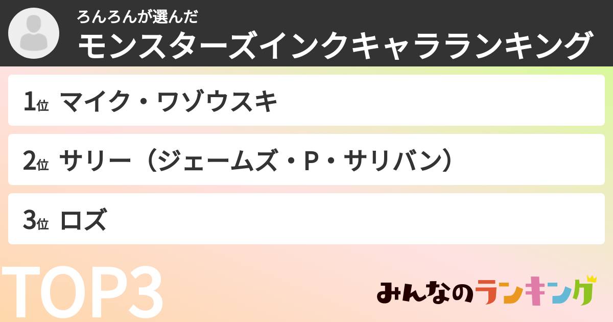 ろんろんさんの「モンスターズインクキャラランキング」