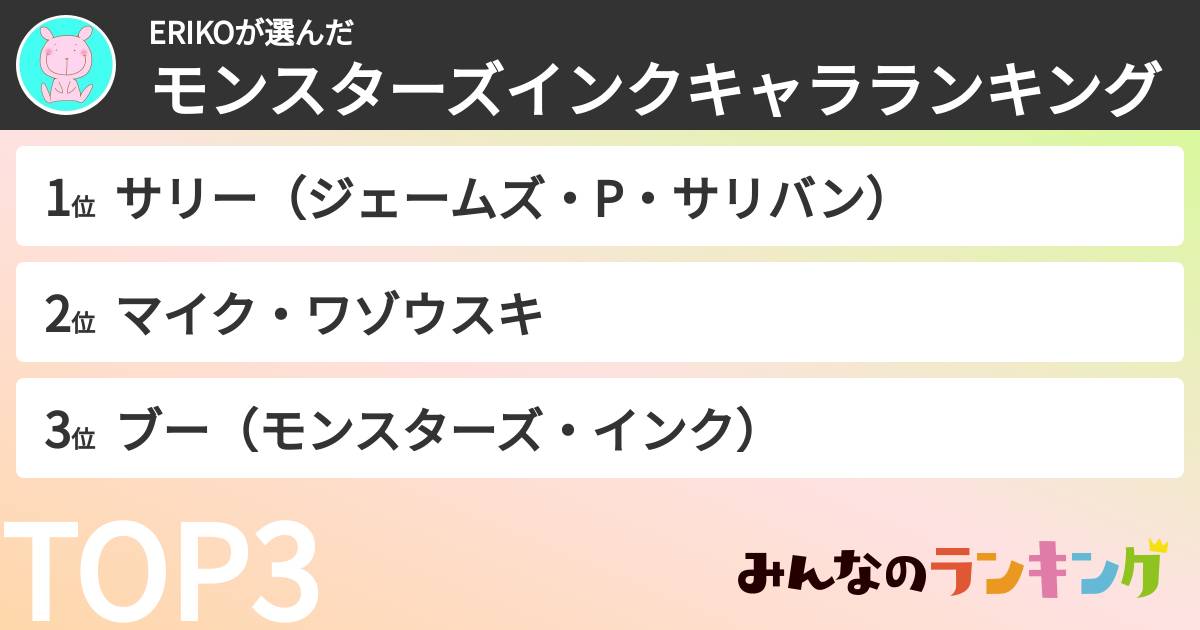 ERIKOさんの「モンスターズインクキャラランキング」