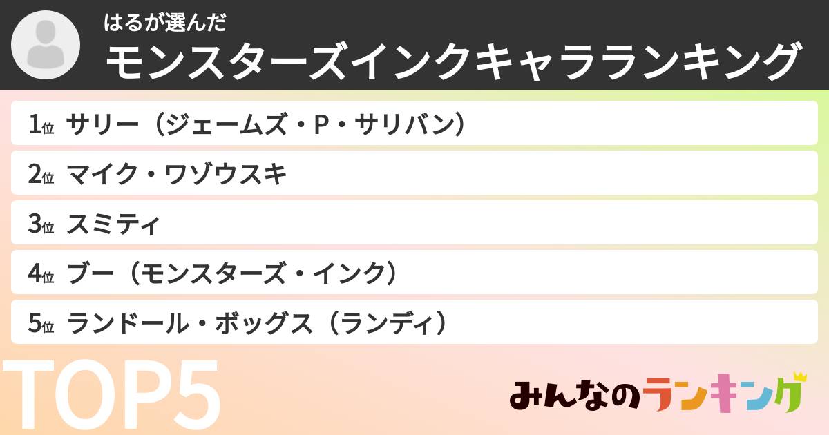 はるさんの「モンスターズインクキャラランキング」