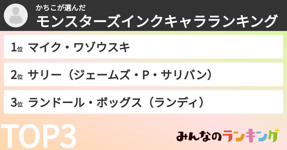 かちこさんの「モンスターズインクキャラランキング」