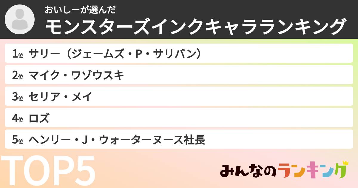おいしーさんの「モンスターズインクキャラランキング」