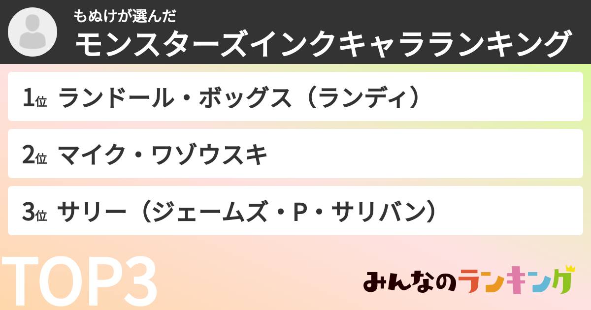 もぬけさんの「モンスターズインクキャラランキング」