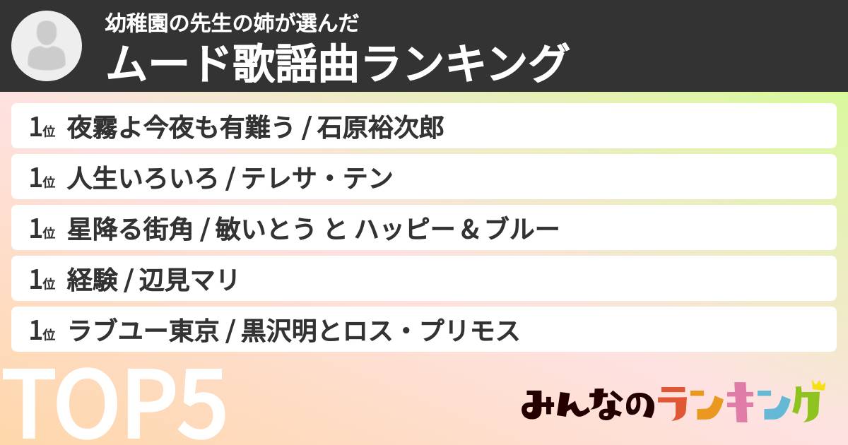 幼稚園の先生の姉さんの「ムード歌謡曲ランキング」