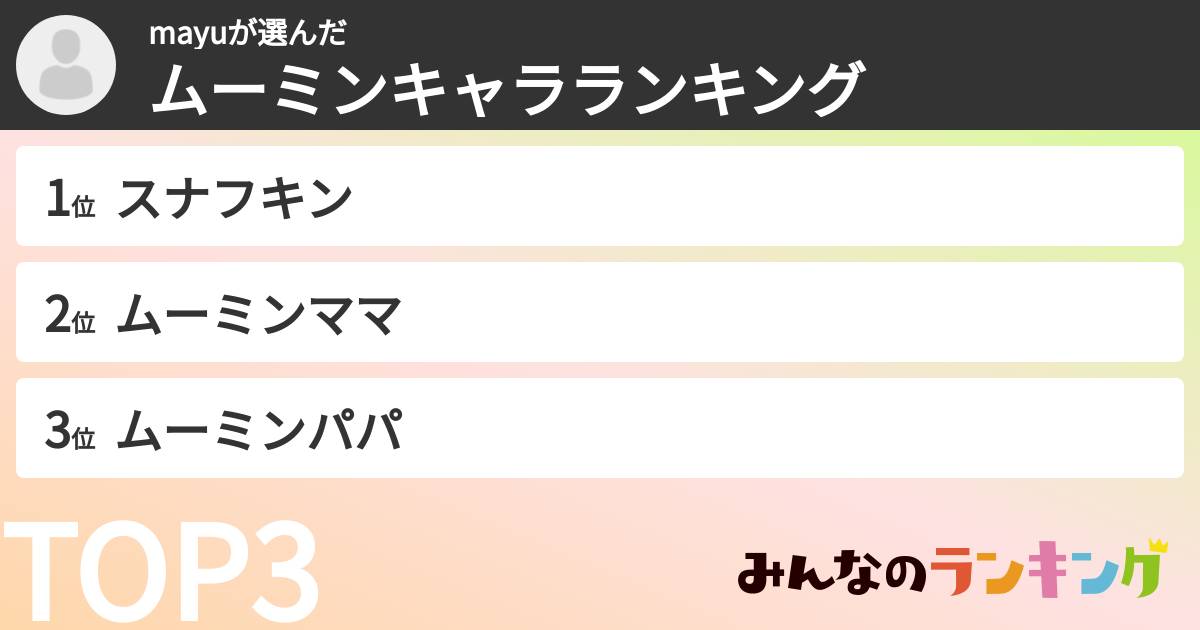 mayuさんの「ムーミンキャラランキング」