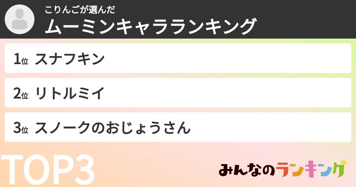 こりんごさんの「ムーミンキャラランキング」