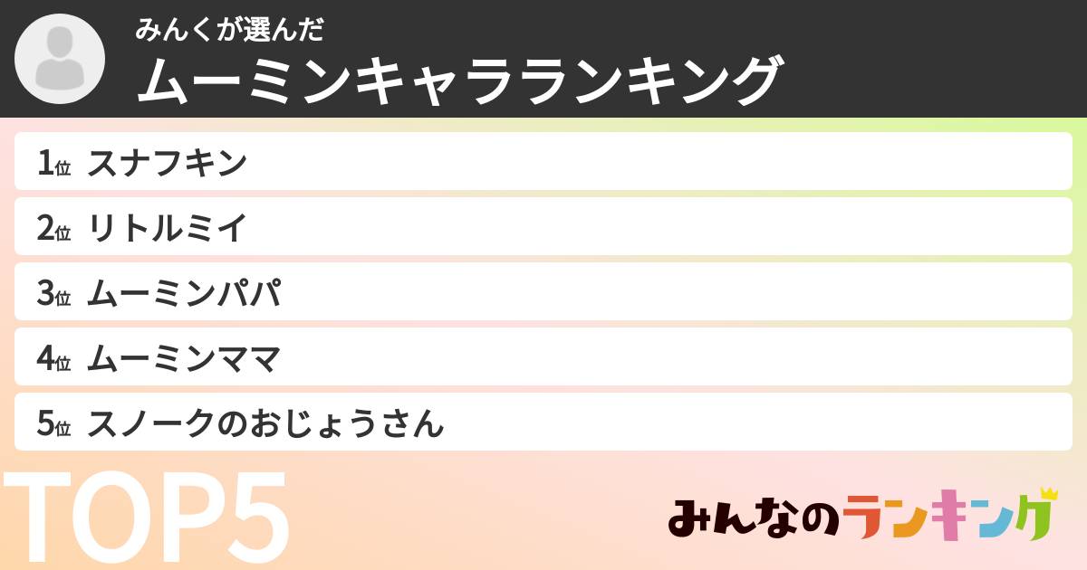 みんくさんの「ムーミンキャラランキング」
