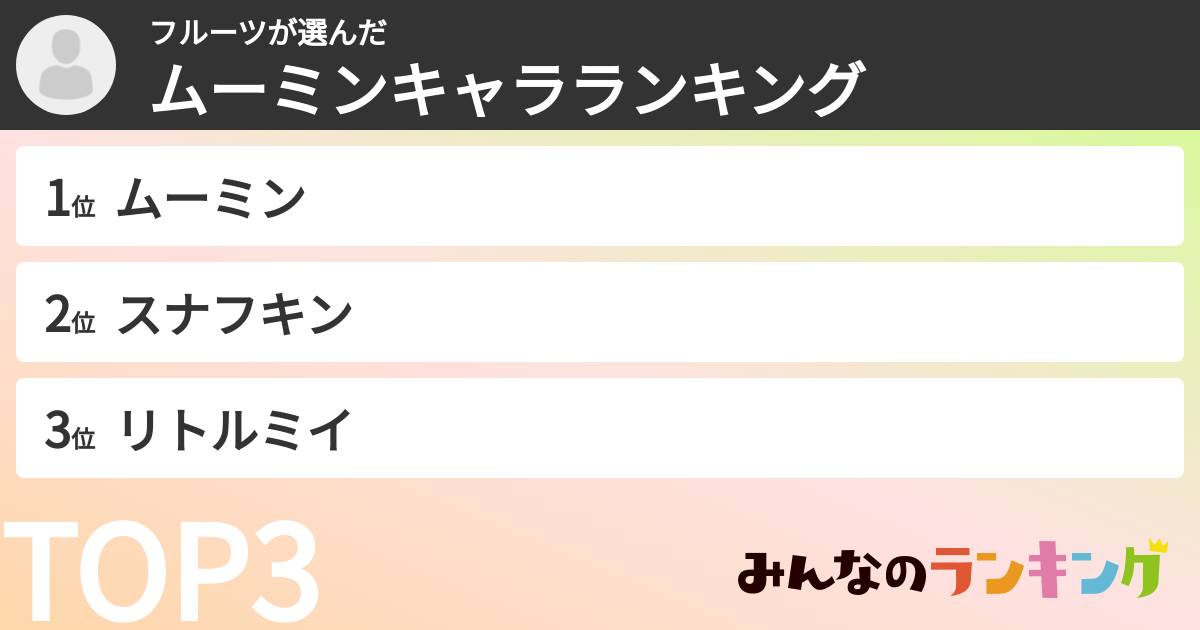 フルーツさんの「ムーミンキャラランキング」