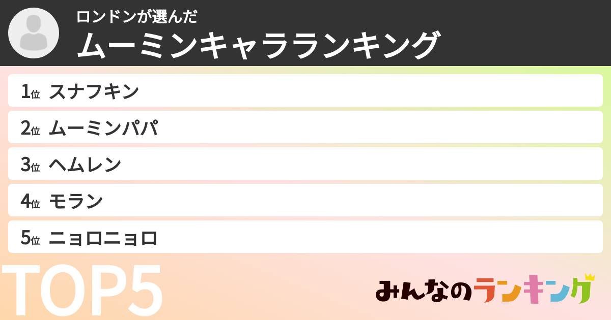 ロンドンさんの「ムーミンキャラランキング」
