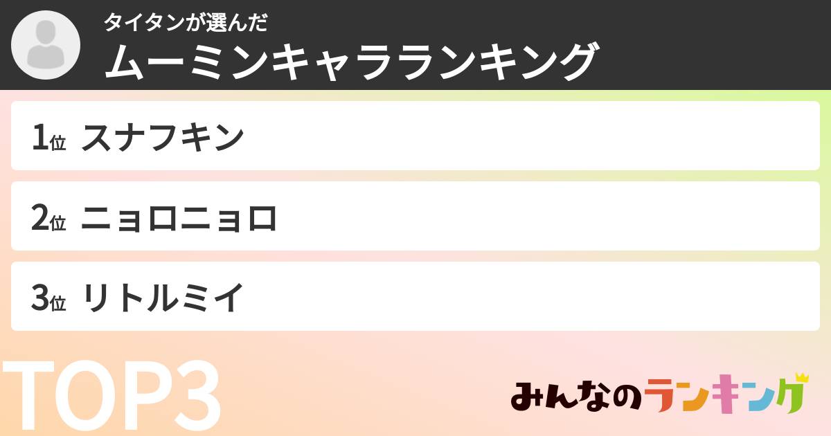 タイタンさんの「ムーミンキャラランキング」