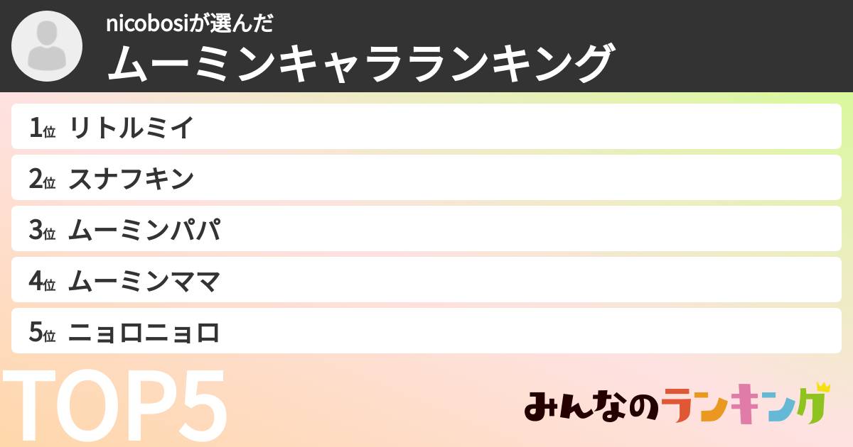 nicobosiさんの「ムーミンキャラランキング」