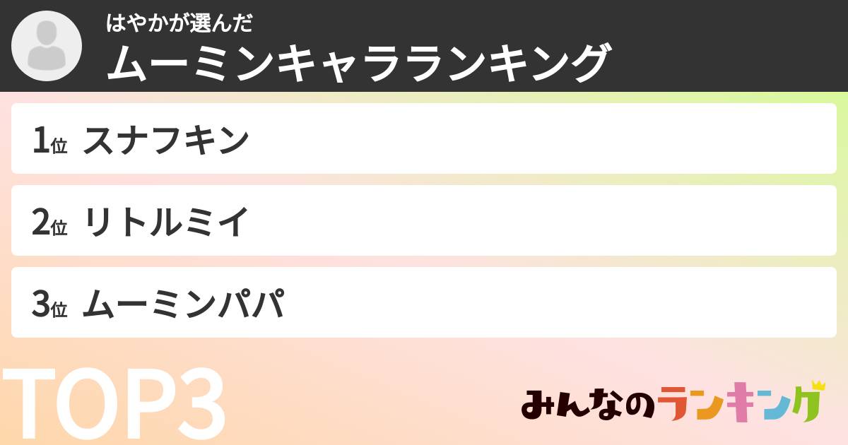 はやかさんの「ムーミンキャラランキング」