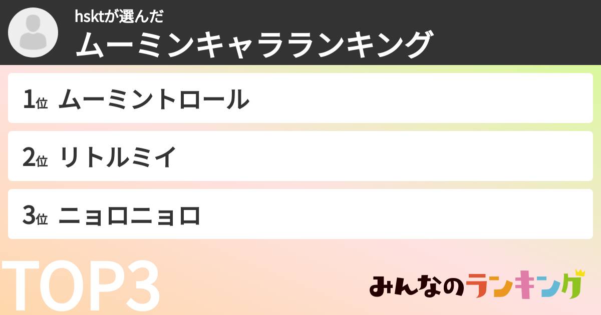hsktさんの「ムーミンキャラランキング」
