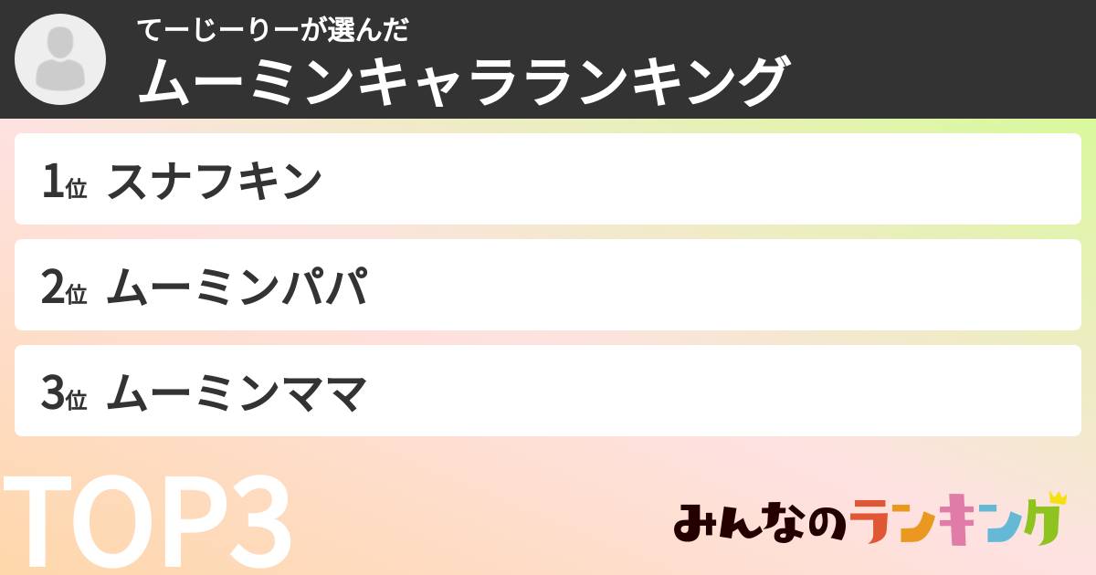 てーじーりーさんの「ムーミンキャラランキング」