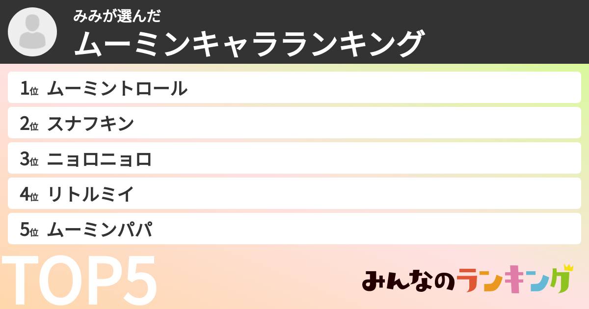 みみさんの「ムーミンキャラランキング」