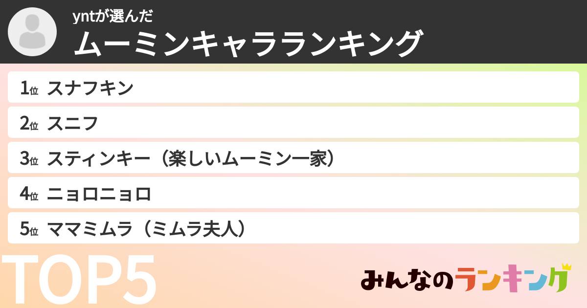 yntさんの「ムーミンキャラランキング」