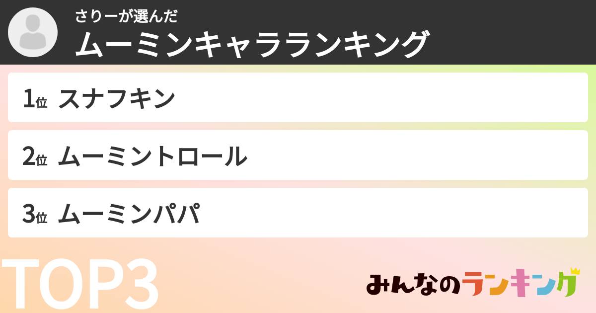 さりーさんの「ムーミンキャラランキング」
