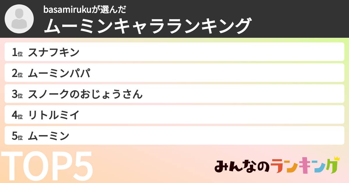 basamirukuさんの「ムーミンキャラランキング」