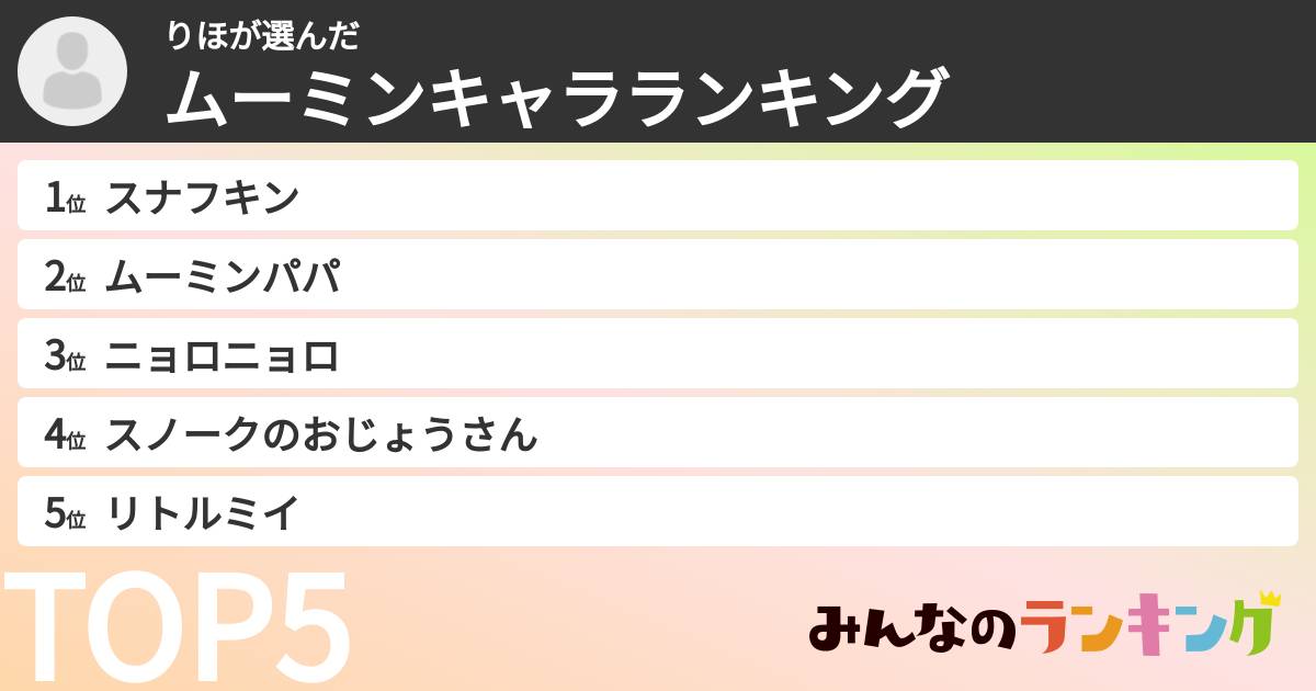 りほさんの「ムーミンキャラランキング」
