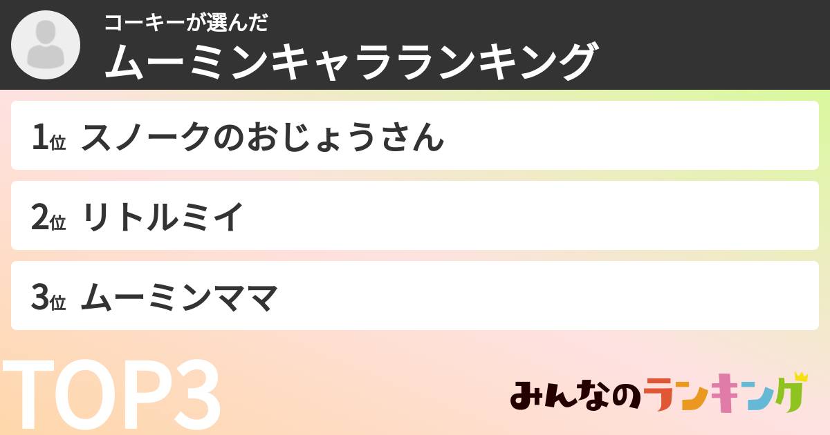 コーキーさんの「ムーミンキャラランキング」