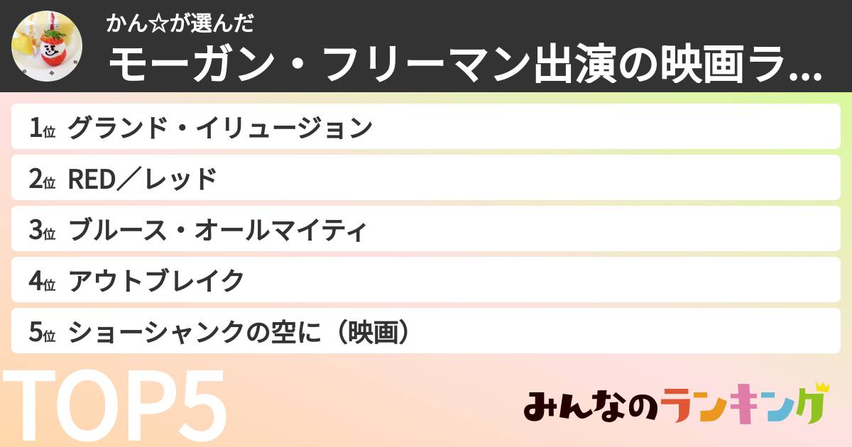 かん☆さんの「モーガン・フリーマン出演の映画ランキング」