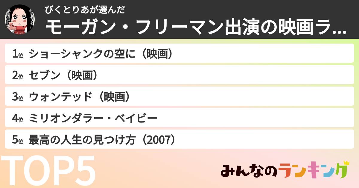 びくとりあさんの「モーガン・フリーマン出演の映画ランキング」