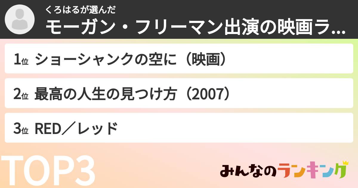 くろはるさんの「モーガン・フリーマン出演の映画ランキング」