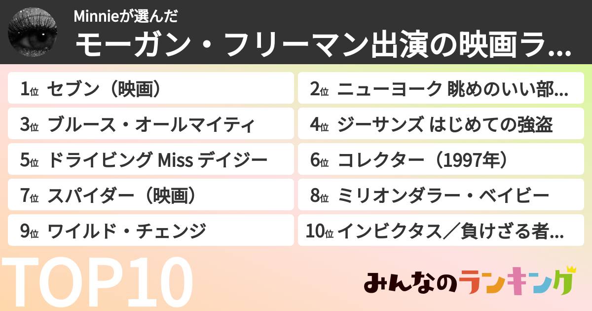Minnieさんの「モーガン・フリーマン出演の映画ランキング」