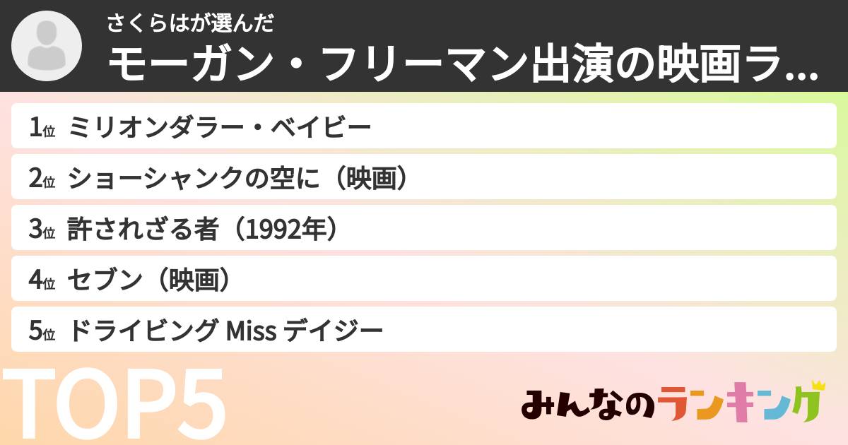 さくらはさんの「モーガン・フリーマン出演の映画ランキング」
