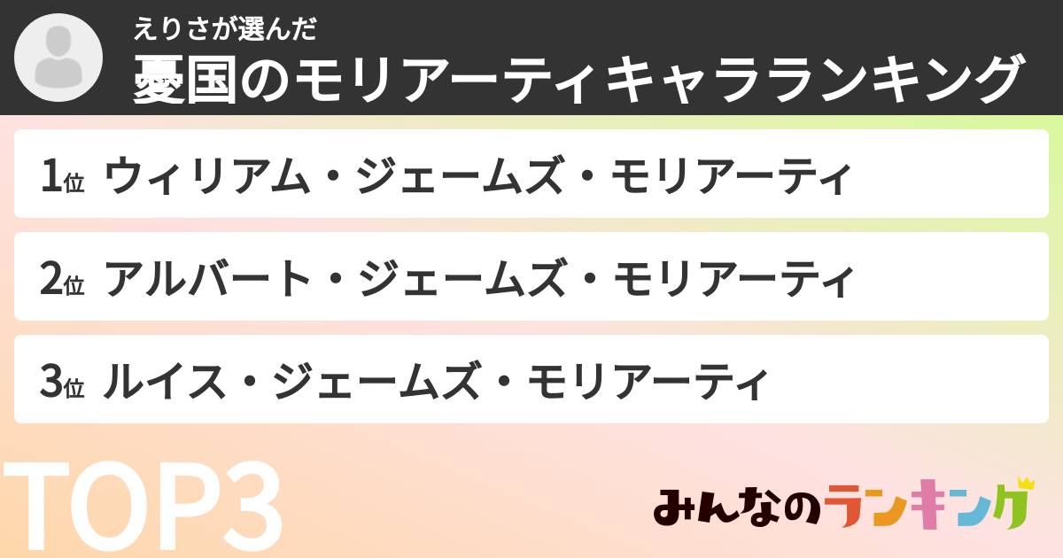 えりささんの「憂国のモリアーティキャラランキング」