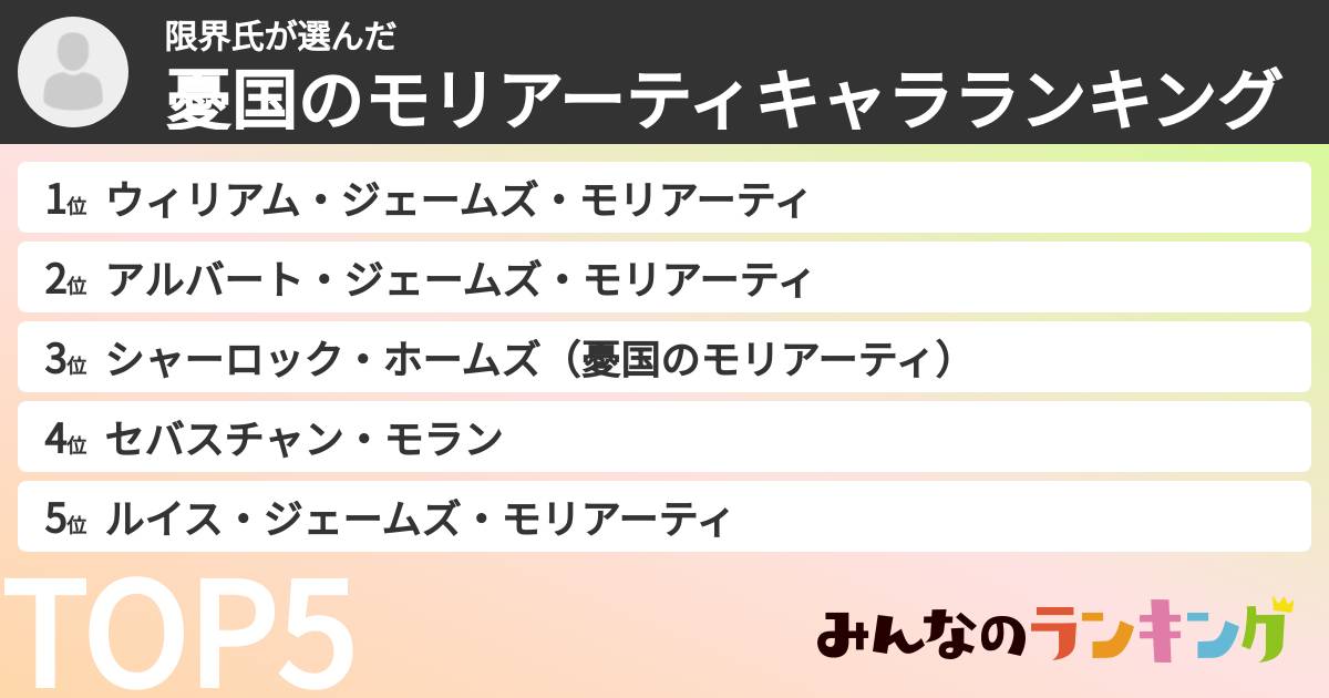 限界氏さんの「憂国のモリアーティキャラランキング」