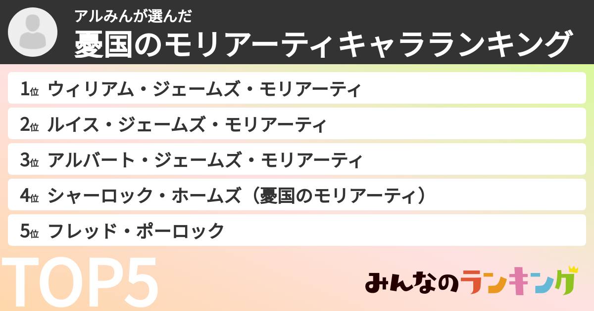 アルみんさんの「憂国のモリアーティキャラランキング」