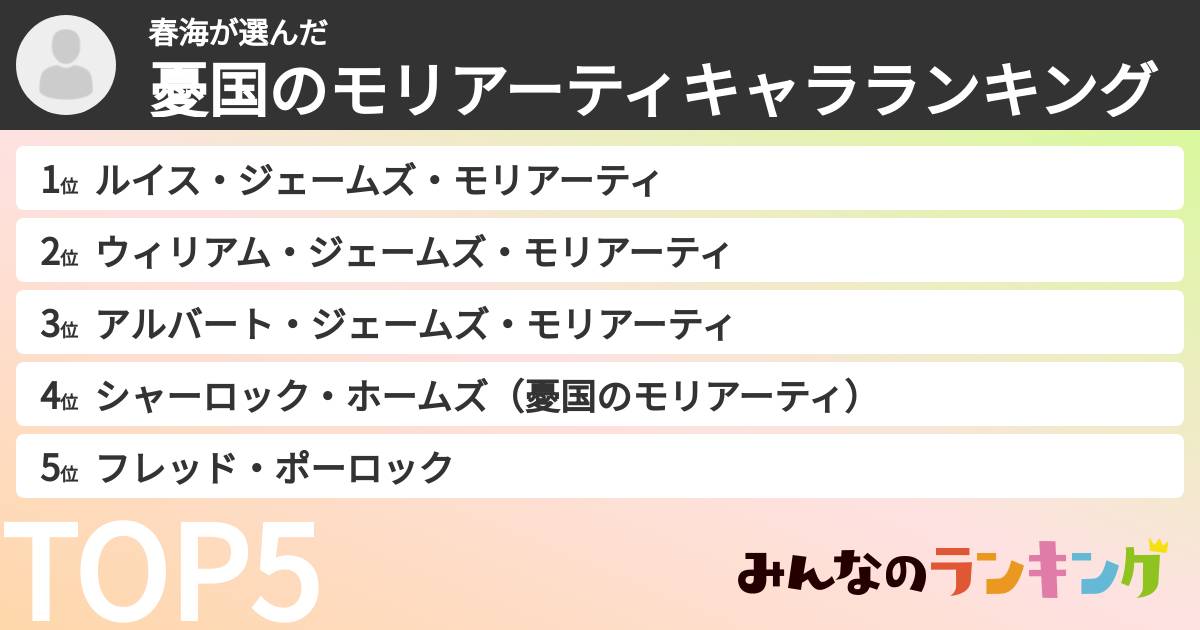 春海さんの「憂国のモリアーティキャラランキング」