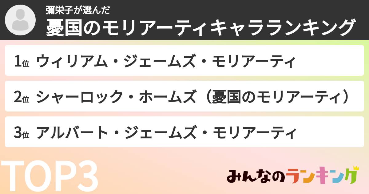 彌栄子さんの「憂国のモリアーティキャラランキング」