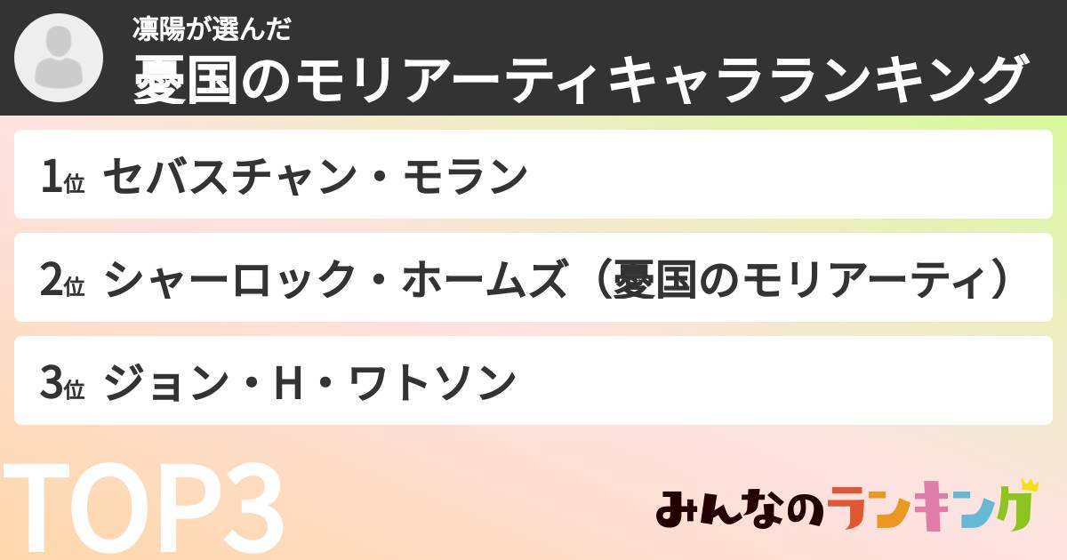 凛陽さんの「憂国のモリアーティキャラランキング」