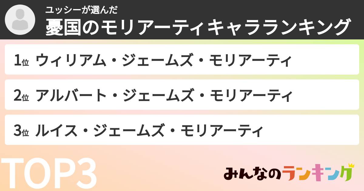 ユッシーさんの「憂国のモリアーティキャラランキング」