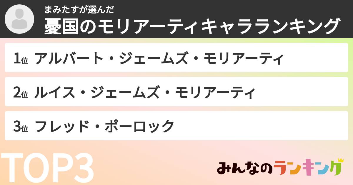 まみたすさんの「憂国のモリアーティキャラランキング」