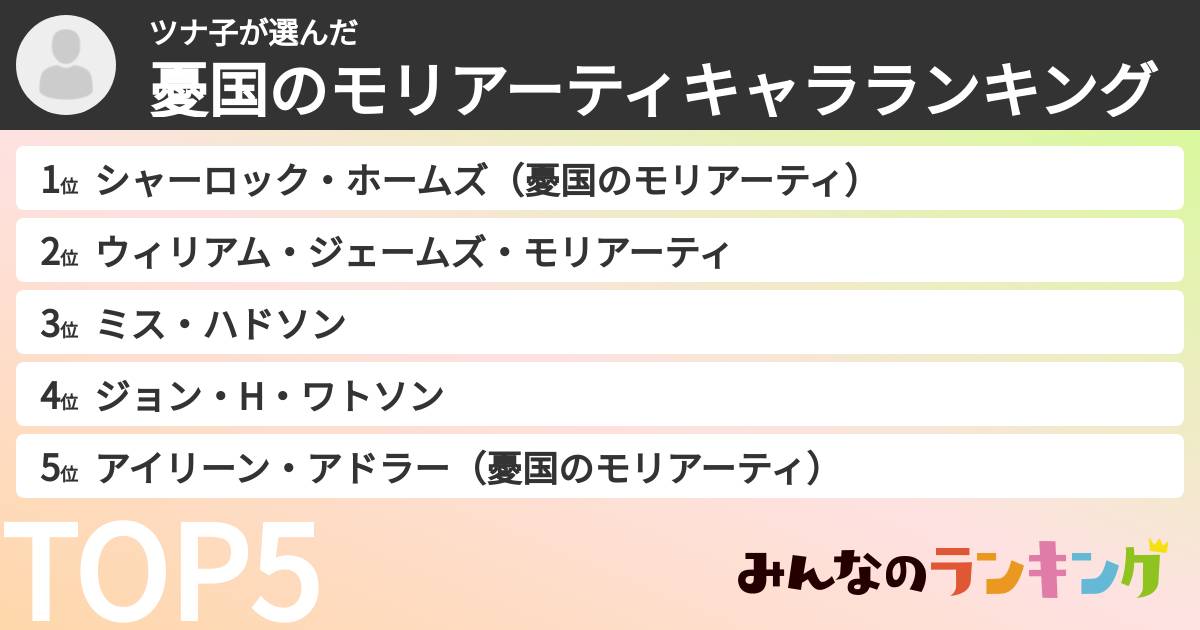 ツナ子さんの「憂国のモリアーティキャラランキング」