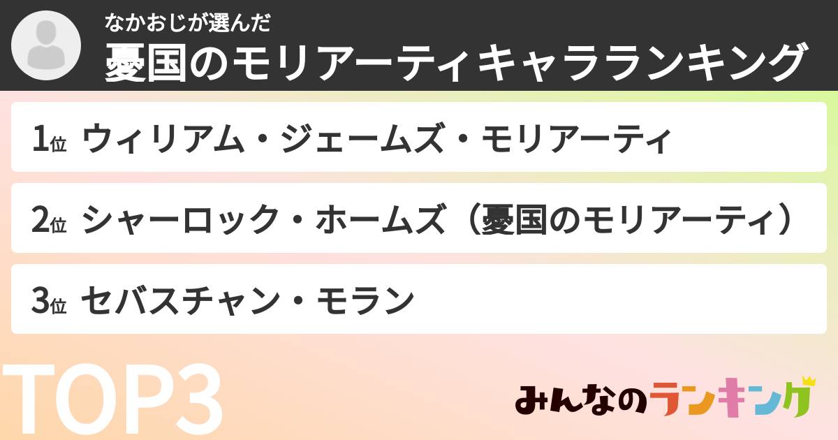 なかおじさんの「憂国のモリアーティキャラランキング」