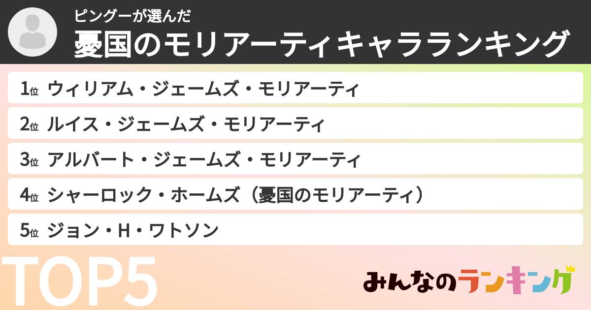 ピングーさんの「憂国のモリアーティキャラランキング」